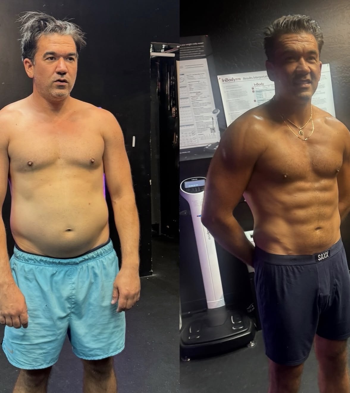 MVMT member transformation through small-group training